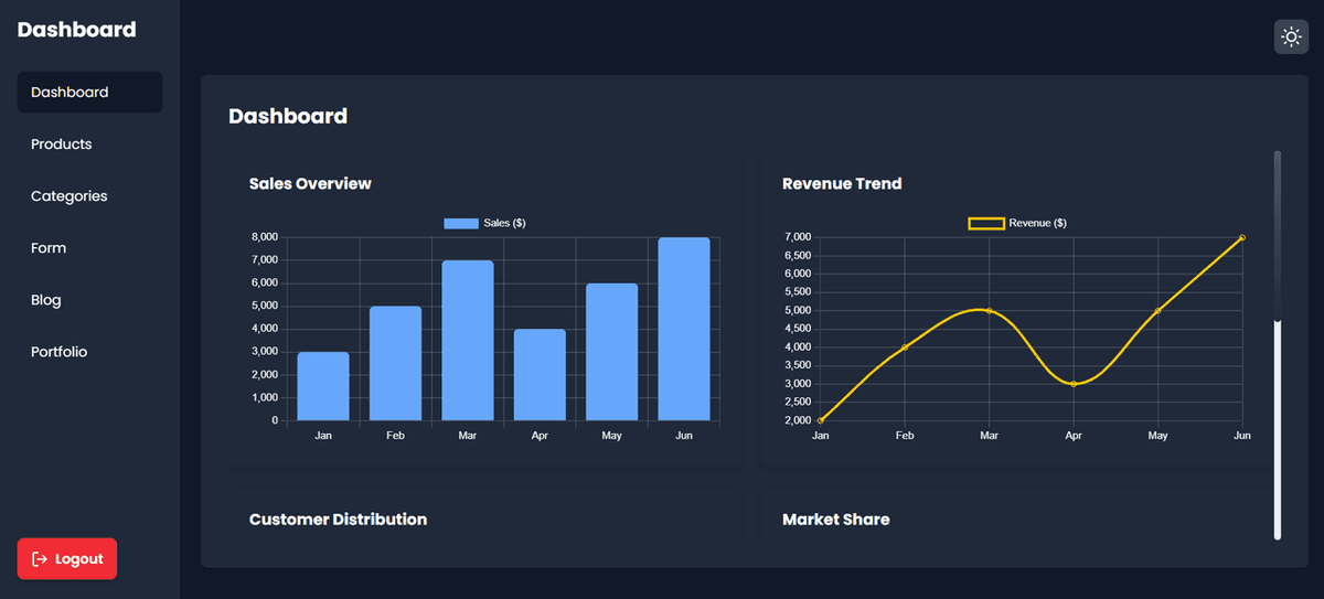 NexOnPackaging Dashboard Screenshot 1